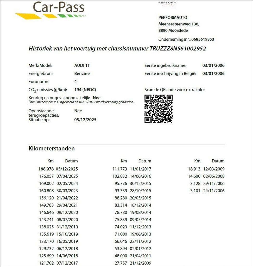 Autoscout Image 23