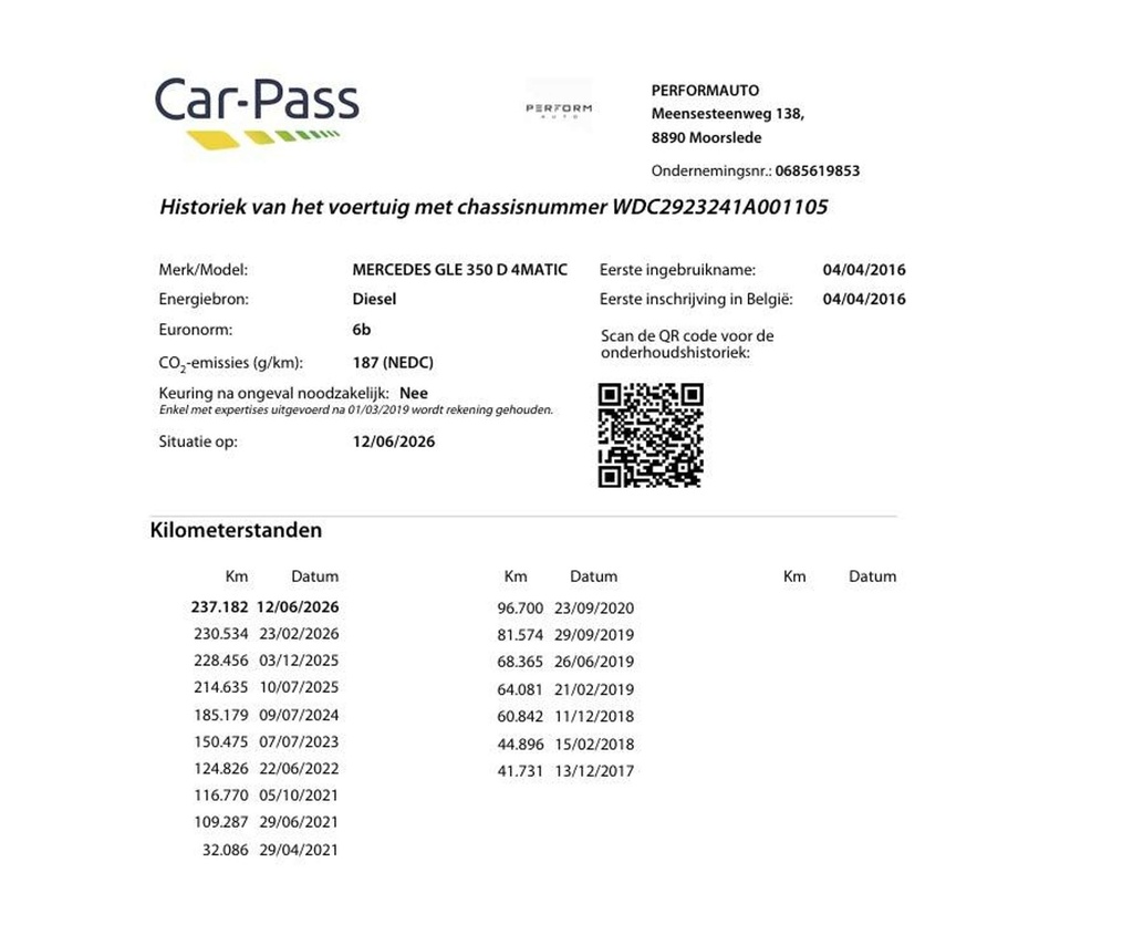 Autoscout Image 43