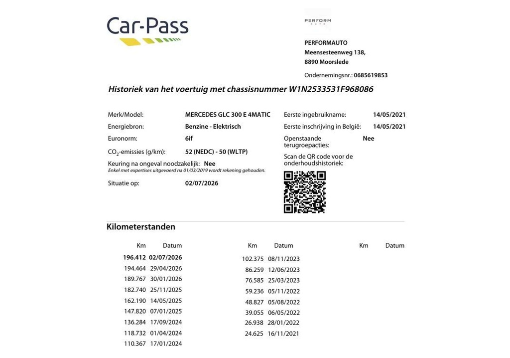 Autoscout Image 31