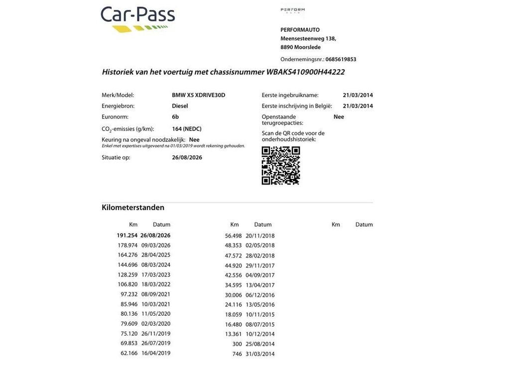 Autoscout Image 37