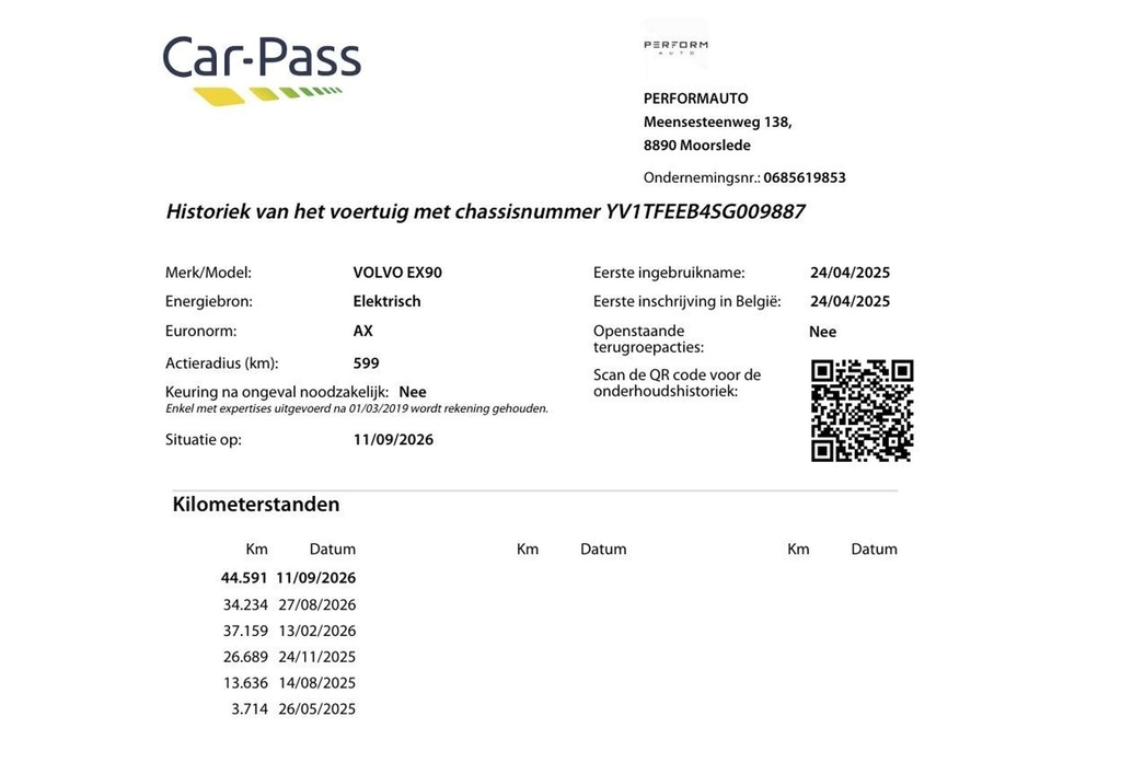 Autoscout Image 35